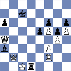 Kryvenko - Wilgosz (Wroclaw POL, 2024)