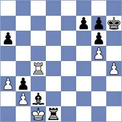 Chakrasali - Wuebker (chess.com INT, 2025)