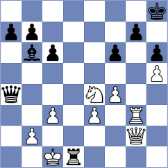 Karas - Citra (Chess.com INT, 2020)