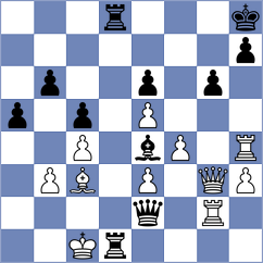 Aqib Javaid Butt - Kohler (chess.com INT, 2023)