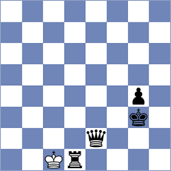 Genkeswaran - Naranjo Moreno (chess.com INT, 2025)