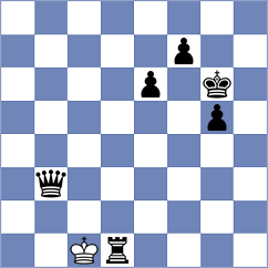 Adnan - Sadykov (chess.com INT, 2022)