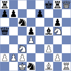 Rizvi - Zabrocki (Chess.com INT, 2021)