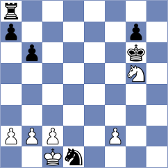 Kopczynski - Villa (chess.com INT, 2024)
