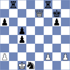 Gukesh - Praggnanandhaa (Bucharest ROU, 2025)