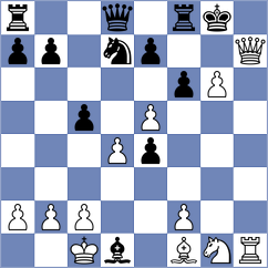 Petersson - Piscicelli (chess.com INT, 2024)