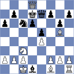 Slusarczyk - Sethuraman (chess.com INT, 2024)
