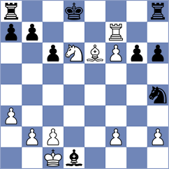 Sanal - Malka (chess.com INT, 2023)