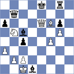 Bharadia Yash - Milosevic (Belgrade SRB, 2025)