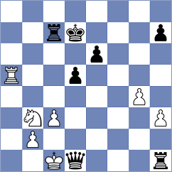 Romero Munoz - Toala Velez (Chess.com INT, 2020)