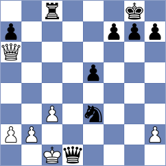 Boulos - Dincov (Europe Echecs INT, 2020)