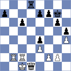 Karoki Christine Muthoni - Sovetbekova (chess.com INT, 2021)