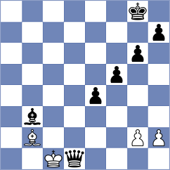 Setumadhav - Fikiet (chess.com INT, 2025)