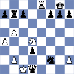 Glander - Schied (Playchess.com INT, 2008)