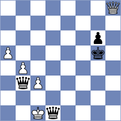 Kshatriya - Nguyen Thanh Nghia (chess.com INT, 2025)