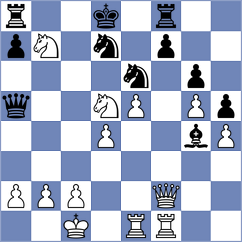 Holinka - Gitu (chess.com INT, 2025)