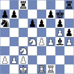 Milutinovic - Milosevic (Paracin, 2011)