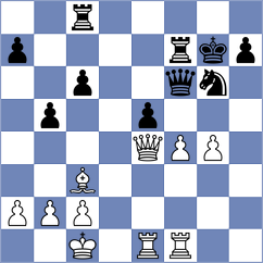 Gascon Del Nogal - Shurakov (chess.com INT, 2025)