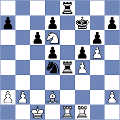 Tolmacevs - Oluka Robert Mcligeyo (chess.com INT, 2025)