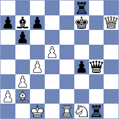 Kukhmazov - Coppola (chess.com INT, 2025)