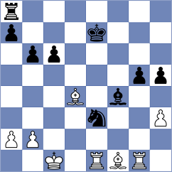 Grandelius - Yelisieiev (chess.com INT, 2025)