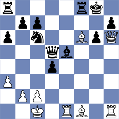 Stankovic - Druckenthaner (Skopje MKD, 2024)