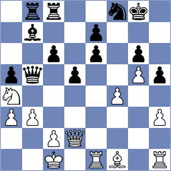 Gonzalez Ochoa - Caicedo Rios (Panama City PAN, 2023)