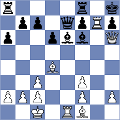 Maltsevskaya - Buscar (chess.com INT, 2024)