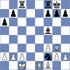 Sethuraman - Alavkin (chess.com INT, 2024)
