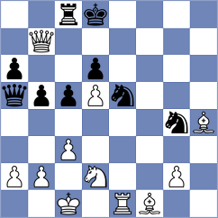 Nevermann - Thelen (Playchess.com INT, 2004)