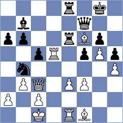 Weetik - Plotnikov (Chess.com INT, 2020)