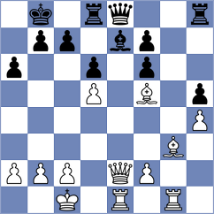 Madaminov - Kovacevic (chess.com INT, 2022)