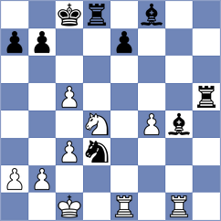 Sahakyan - Bortnyk (chess.com INT, 2024)