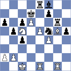 Sorokin - Shevchenko (chess.com INT, 2025)