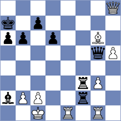 Stella - Grigoryan (Benasque ESP, 2022)