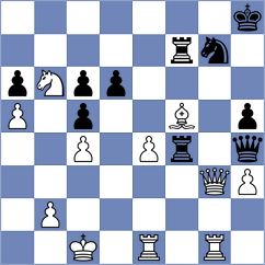 Klukin - Tissir (Doha QAT, 2024)
