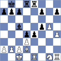 Omariev - Zavivaeva (Chess.com INT, 2020)