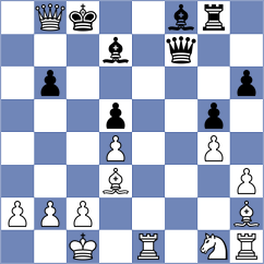 Castellanos Gomez - Necula (chess.com INT, 2023)