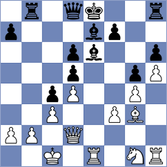 Katz - Szyszylo (chess.com INT, 2023)