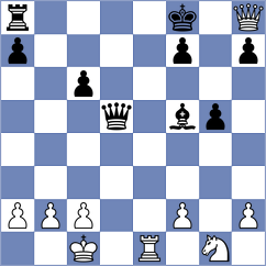 Shukhman - Harris (chess.com INT, 2024)