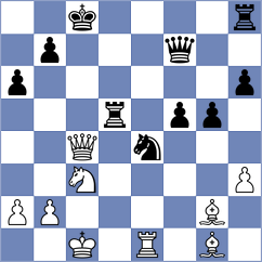 Kraft - Fischer (Germany, 1995)