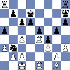 Molaei - Mosaeian (Chess.com INT, 2021)