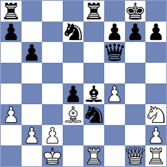Dreelinck - Srihari (chess.com INT, 2025)