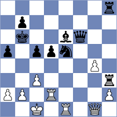 Horobetz - Bluebaum (chess.com INT, 2025)