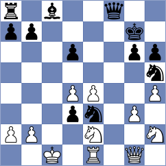 Lukiyanchuk - Karimova (chess.com INT, 2025)