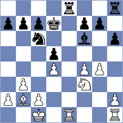 Brasser - Weiss (Plzen, 2000)