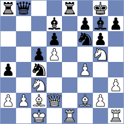 Chernobaev - Ianov (Rodatychi, 2006)