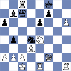 Lopez Rayo - Huseynova (chess.com INT, 2025)