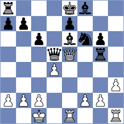 Kappeler - Lau (chess.com INT, 2025)
