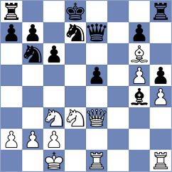 Ahmad - Kharitonov (chess.com INT, 2025)